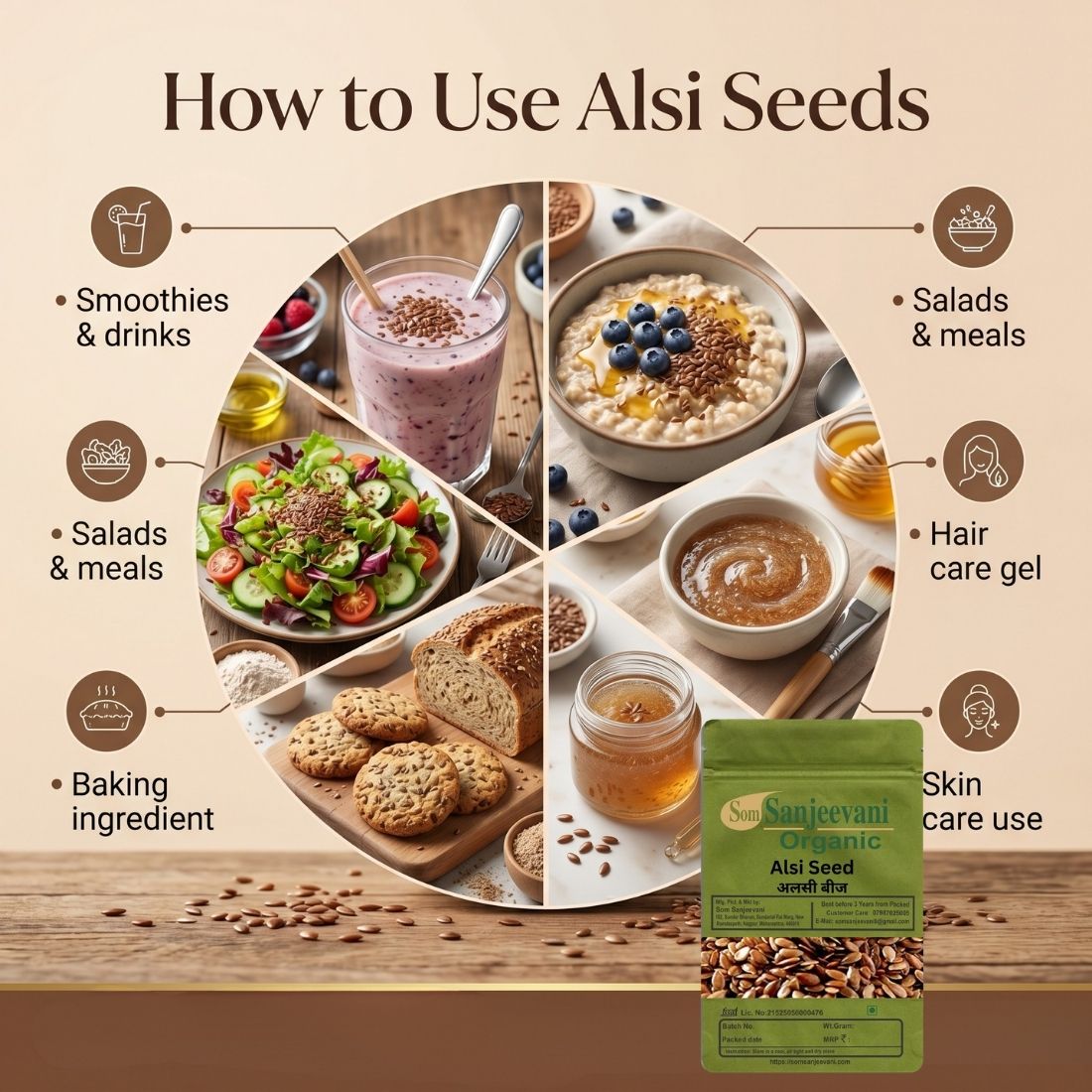 Som Sanjeevani Organic Alsi Seeds Roasted|Improves Gut Function & Support Heart Health - Image 3